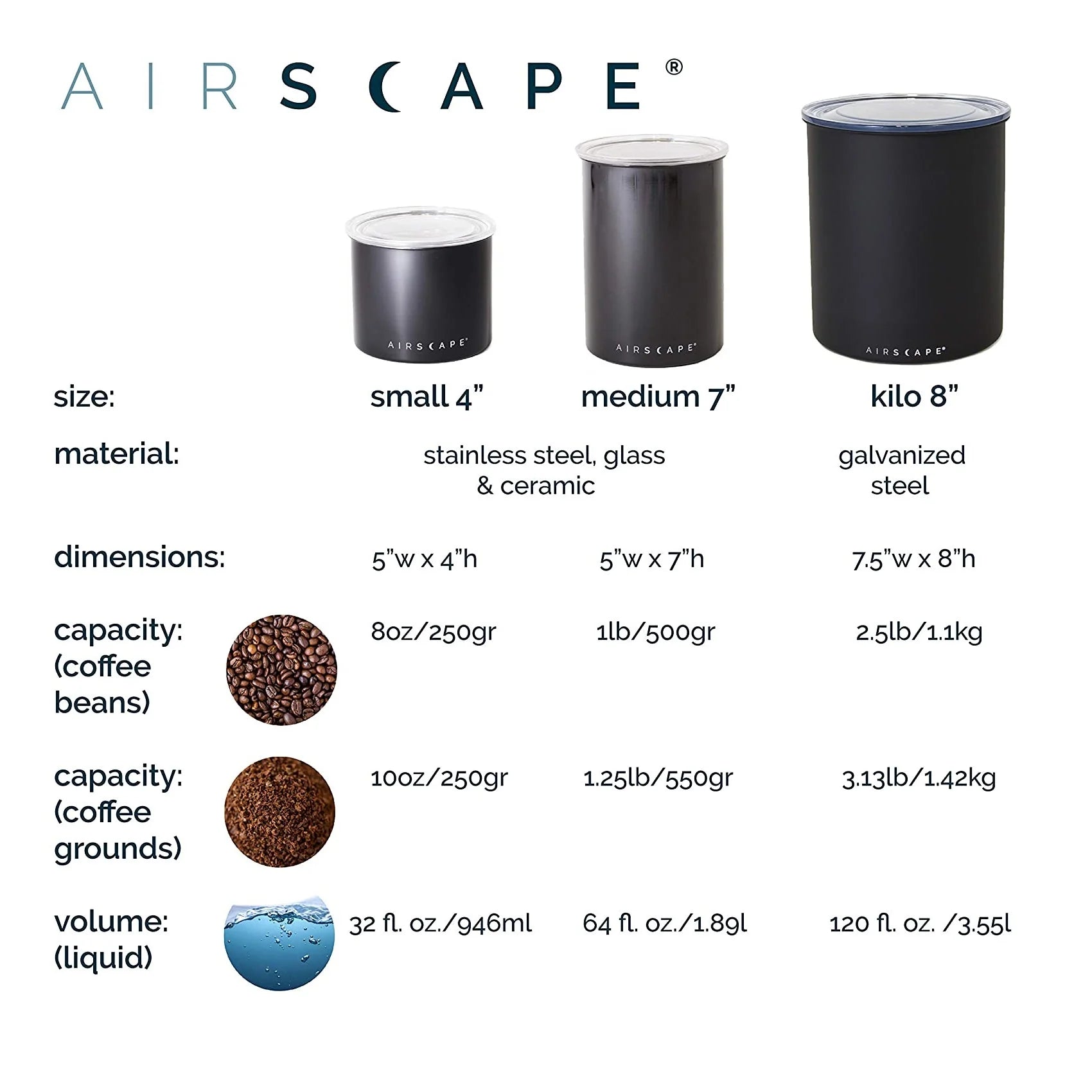 Airscape - Coffee Canister Classic - Planetary Design - Image 11