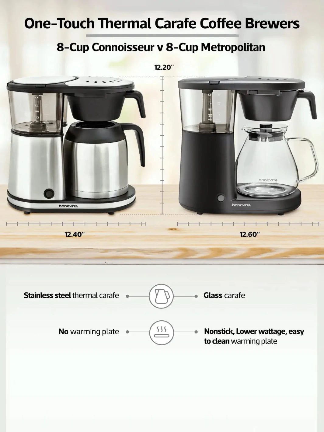 Bonavita Connoisseur - Thermal Carafe Coffee Maker (8-Cup) (Demo) - Image 8