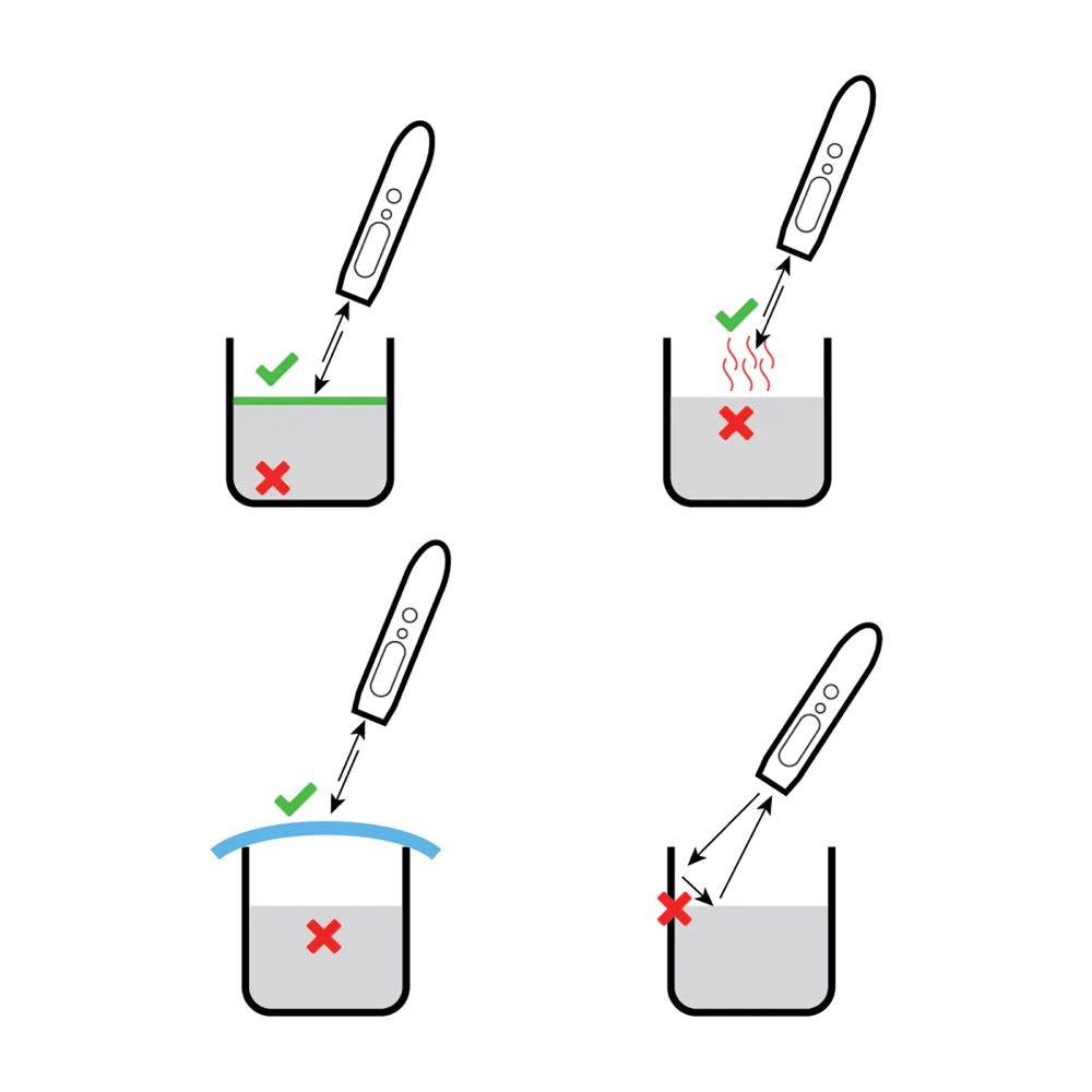 Subminimal Contactless Thermometer - Digital Milk Temperature - Image 4